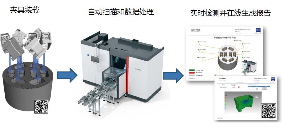 潜江潜江蔡司潜江工业CT